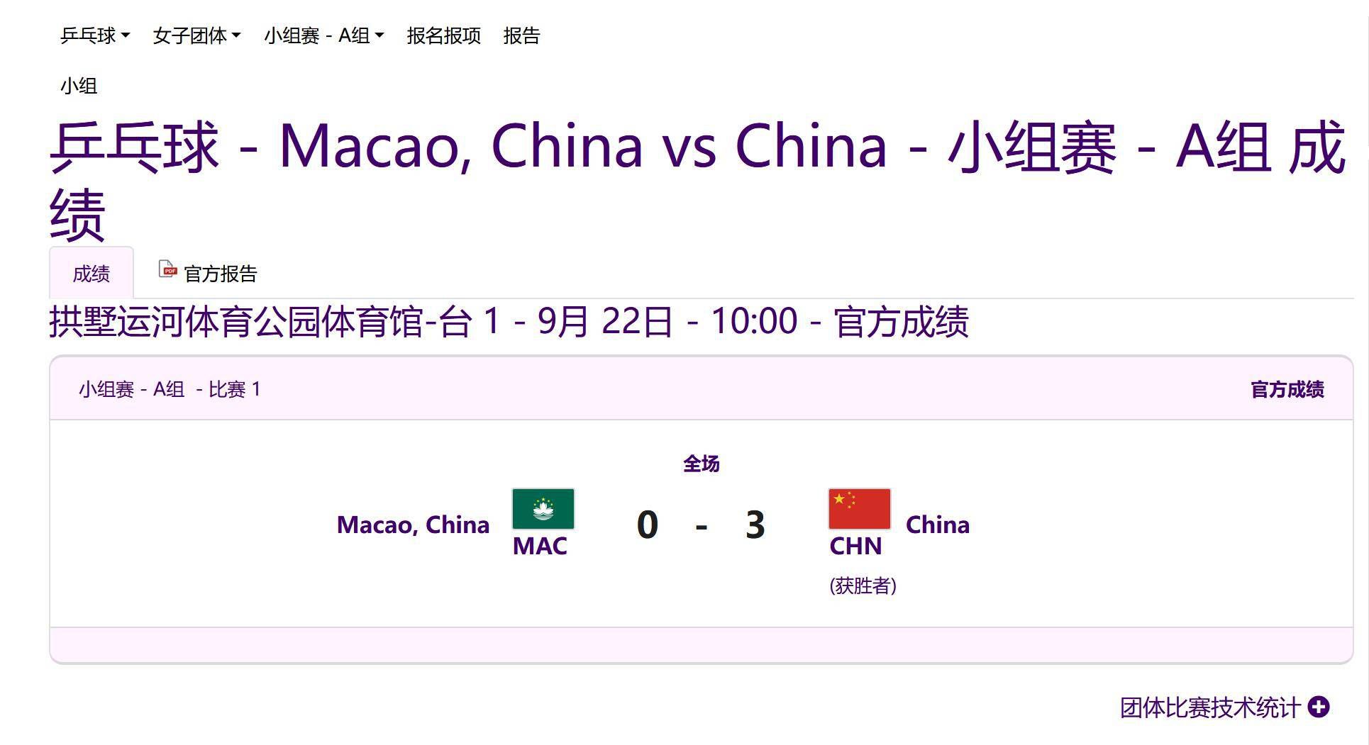 全场比赛结束，切尔西3-2布莱顿！